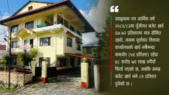 स्याङ्जामा पुँजीगत बजेट खर्च ६८ प्रतिशतमा सीमित