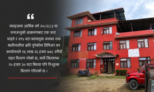 स्याङ्जामा वन्यजन्तुको आक्रमण क्षतिबापत १६ लाख रुपैयाँभन्दा बढी राहत वितरण