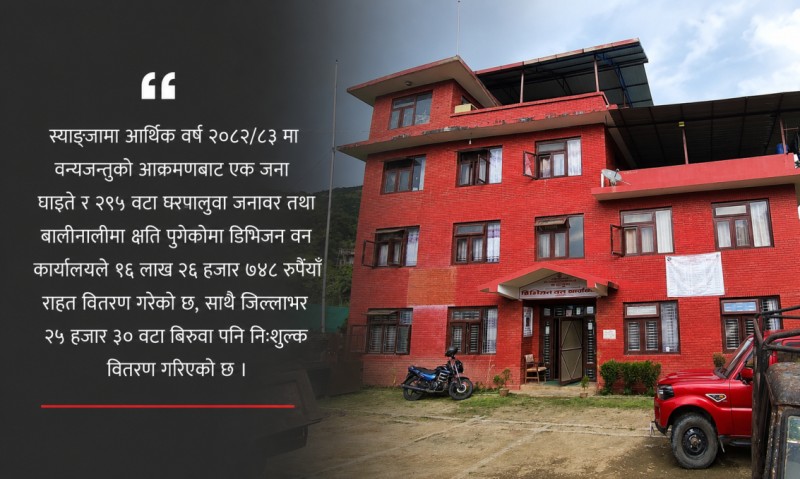 स्याङ्जामा वन्यजन्तुको आक्रमण क्षतिबाट १६ लाख रुपैयाँभन्दा बढी राहत वितरण