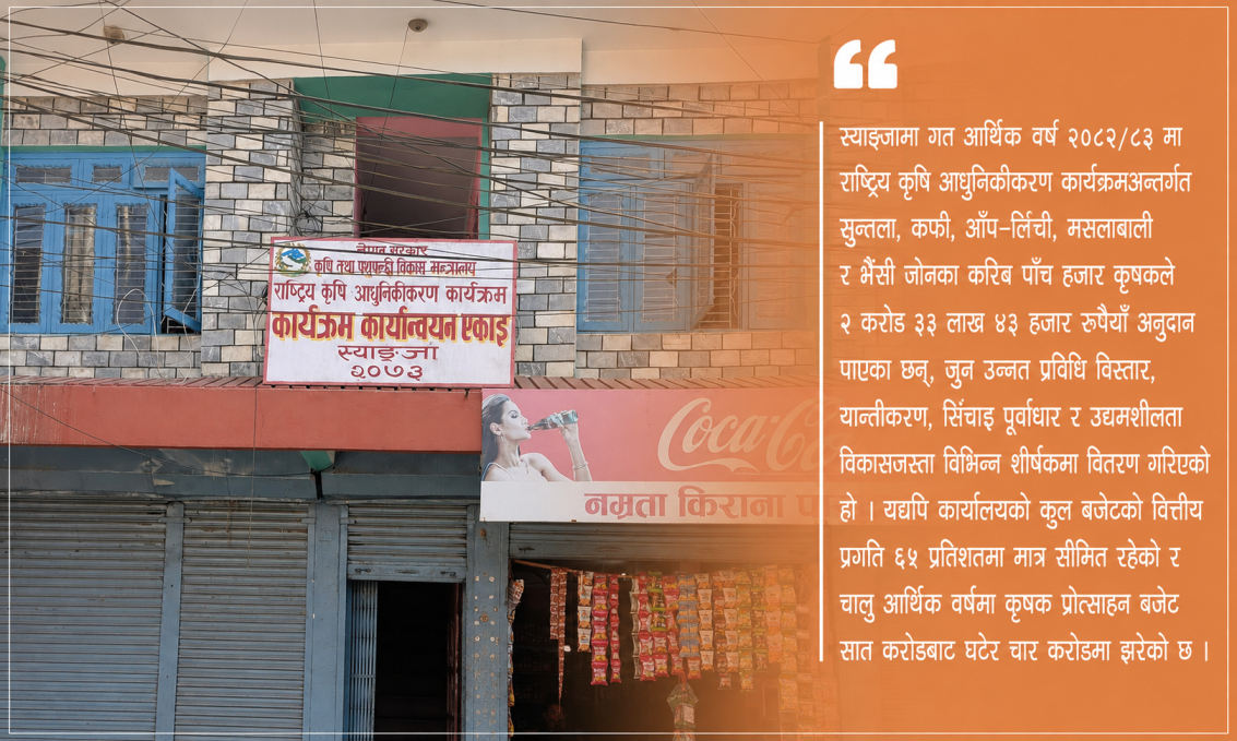 स्याङ्जाका कृषकलाई साढे दुई करोडभन्दा बढी अनुदान