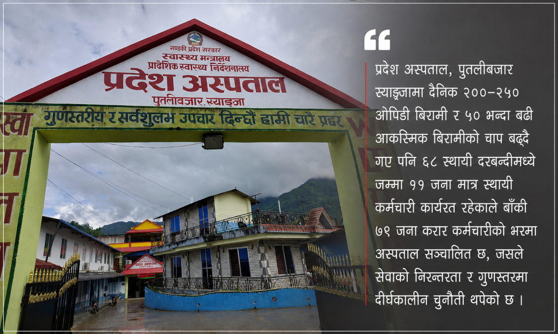 जनशक्ति अभावले प्रदेश अस्पताल स्याङ्जाको सेवा प्रभावित